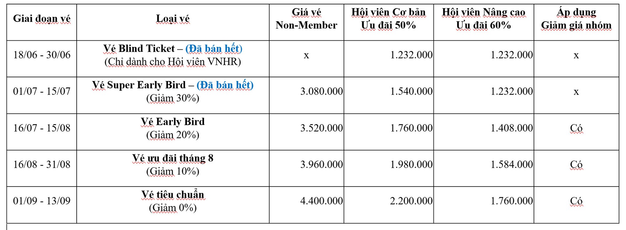 Hội nghị Thượng Đỉnh Nhân Sự Việt Nam 2024 chính thức khởi động!- Ảnh 3.