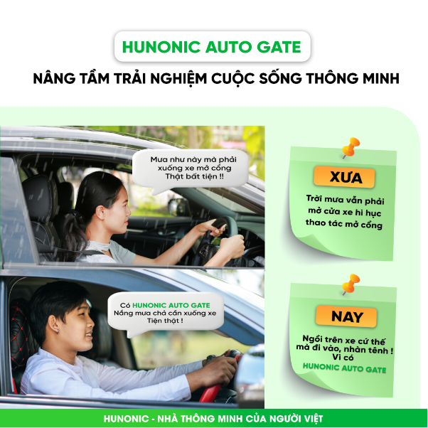 Nhà thông minh Hunonic đẩy mạnh xu hướng giải pháp an ninh thông minh - Ảnh 1.