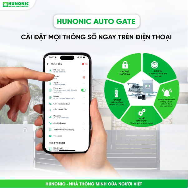 Nhà thông minh Hunonic đẩy mạnh xu hướng giải pháp an ninh thông minh - Ảnh 3.