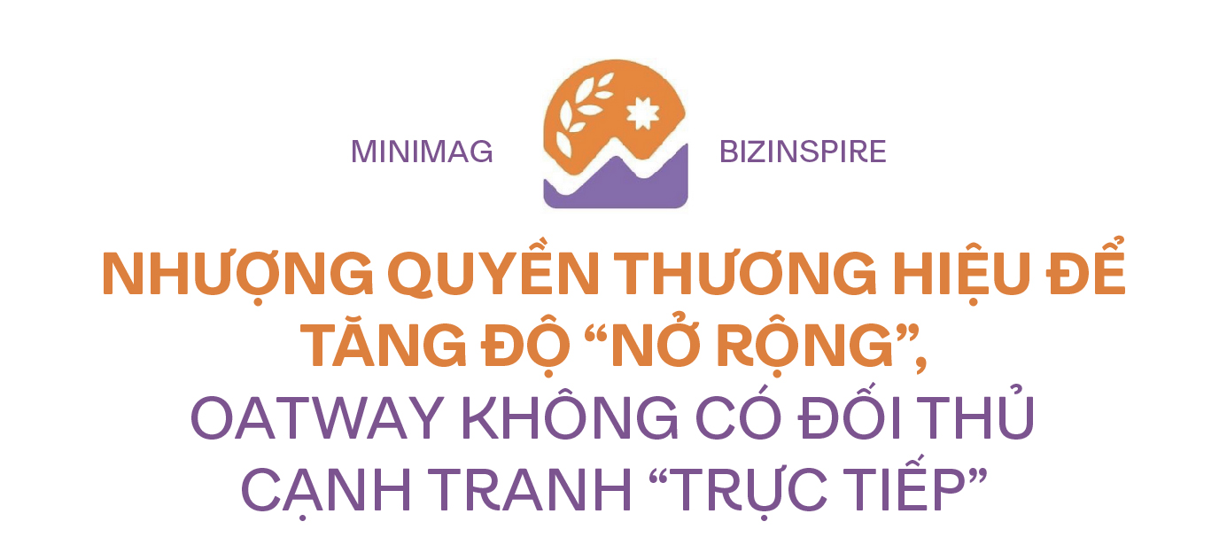 Founder chuỗi đồ uống từ hạt Oatway: Áp dụng ‘Tư duy ngược’, mở một lúc 3 cửa hàng giữa lúc biến động sau Covid, phủ 30 cửa hàng sau hơn 2 năm và “giấc mơ” 600 điểm bán vào 2025- Ảnh 5.